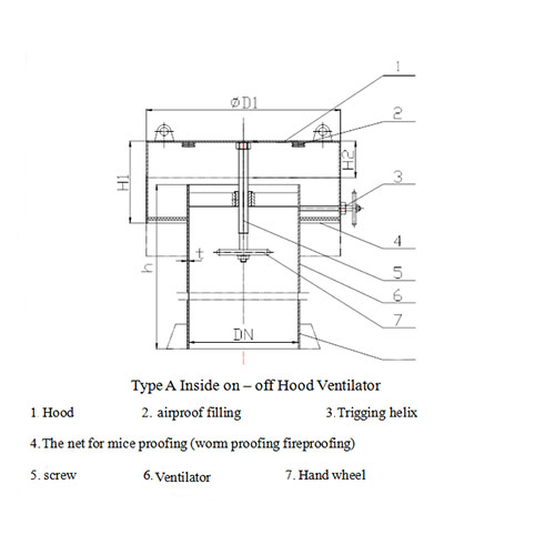 40 Type A Inside on-off Hood ventilator1.jpg